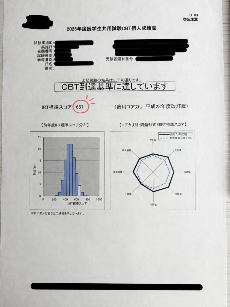 医学部CBTでIRT657を取った成績表